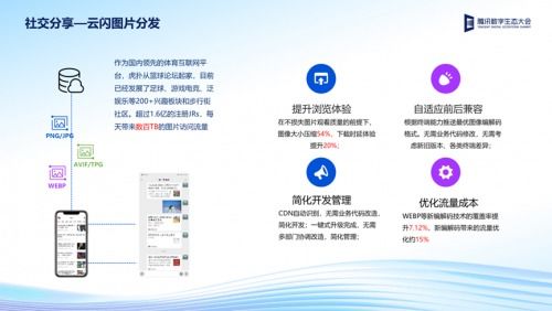 騰訊云數據萬象 智能+存儲雙驅動，數倍提升內容生產效能